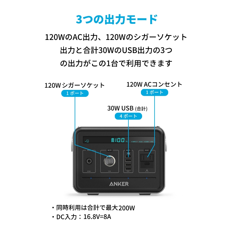 Anker ポータブル電源 (434Wh / 120，600mAh)の+spbgp44.ru